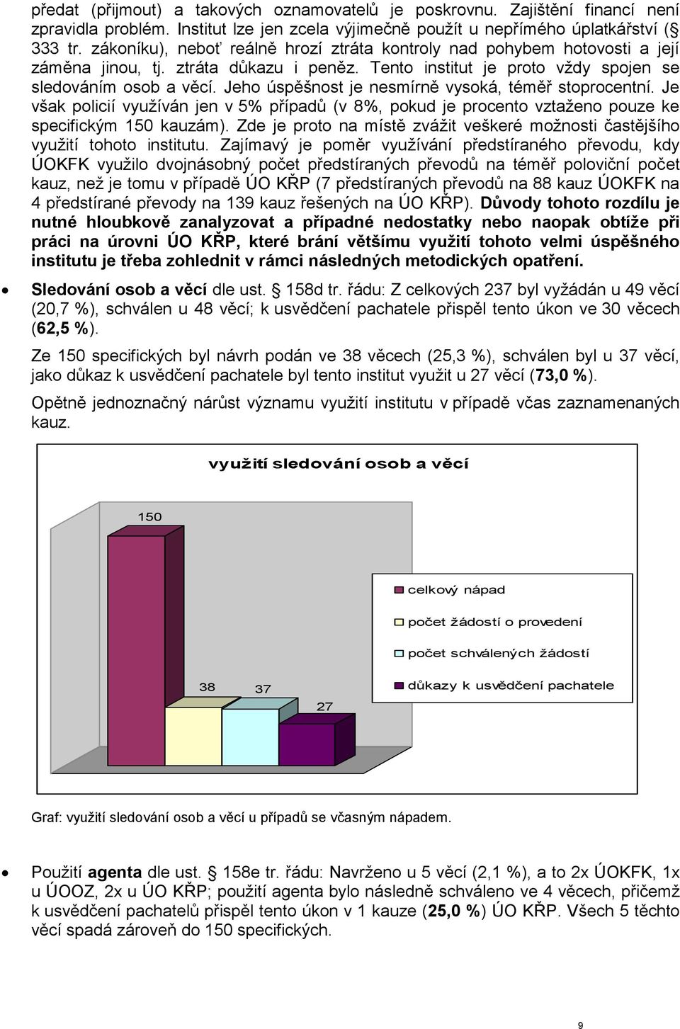 Jeho úspěšnost je nesmírně vysoká, téměř stoprocentní. Je však policií využíván jen v 5% případů (v 8%, pokud je procento vztaženo pouze ke specifickým 150 kauzám).