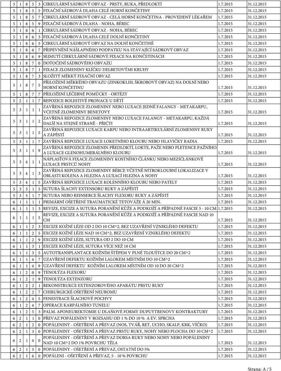 7.2015 31.12.2015 5 1 8 6 5 CIRKULÁRNÍ SÁDROVÝ OBVAZ NA DOLNÍ KONČETINĚ 1.7.2015 31.12.2015 5 1 8 6 7 PŘIPEVNĚNÍ NÁŠLAPNÉHO PODPATKU NA STÁVAJÍCÍ SÁDROVÝ OBVAZ 1.7.2015 31.12.2015 5 1 8 6 9 SEJMUTÍ CIRKULÁRNÍ SÁDROVÉ FIXACE NA KONČETINÁCH 1.