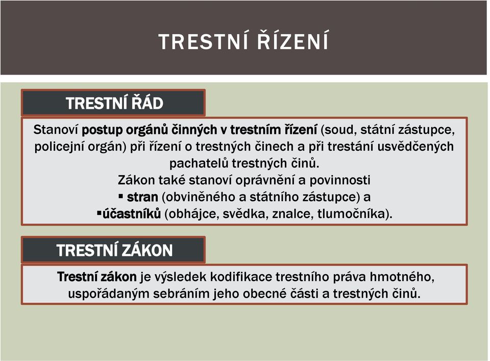 Zákon také stanoví oprávnění a povinnosti stran (obviněného a státního zástupce) a účastníků (obhájce, svědka,