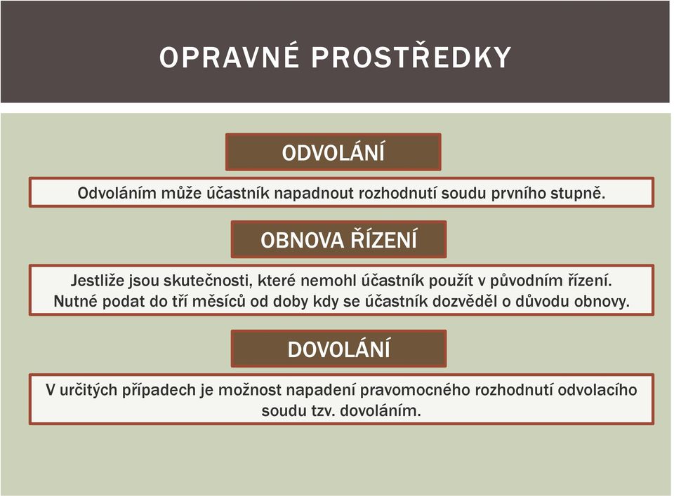 OBNOVA ŘÍZENÍ Jestliže jsou skutečnosti, které nemohl účastník použít v původním řízení.