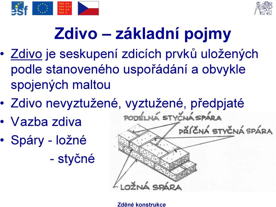 maltou Zdivo nevyztužené, vyztužené, předpjaté