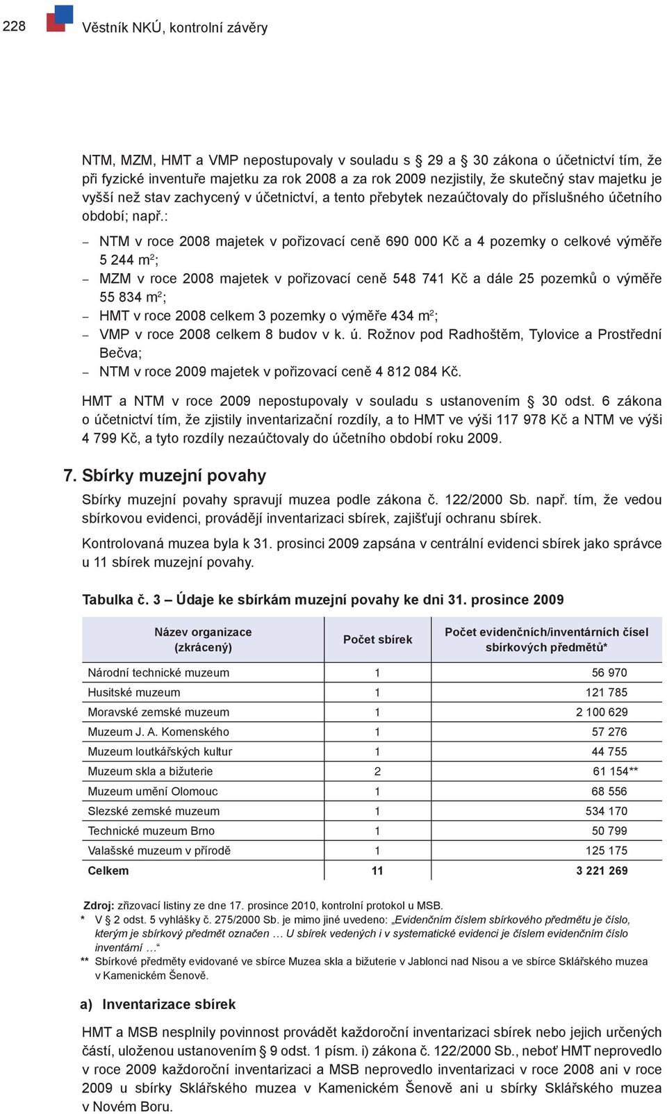 : NTM v roce 2008 majetek v pořizovací ceně 690 000 Kč a 4 pozemky o celkové výměře 5 244 m 2 ; MZM v roce 2008 majetek v pořizovací ceně 548 741 Kč a dále 25 pozemků o výměře 55 834 m 2 ; HMT v roce