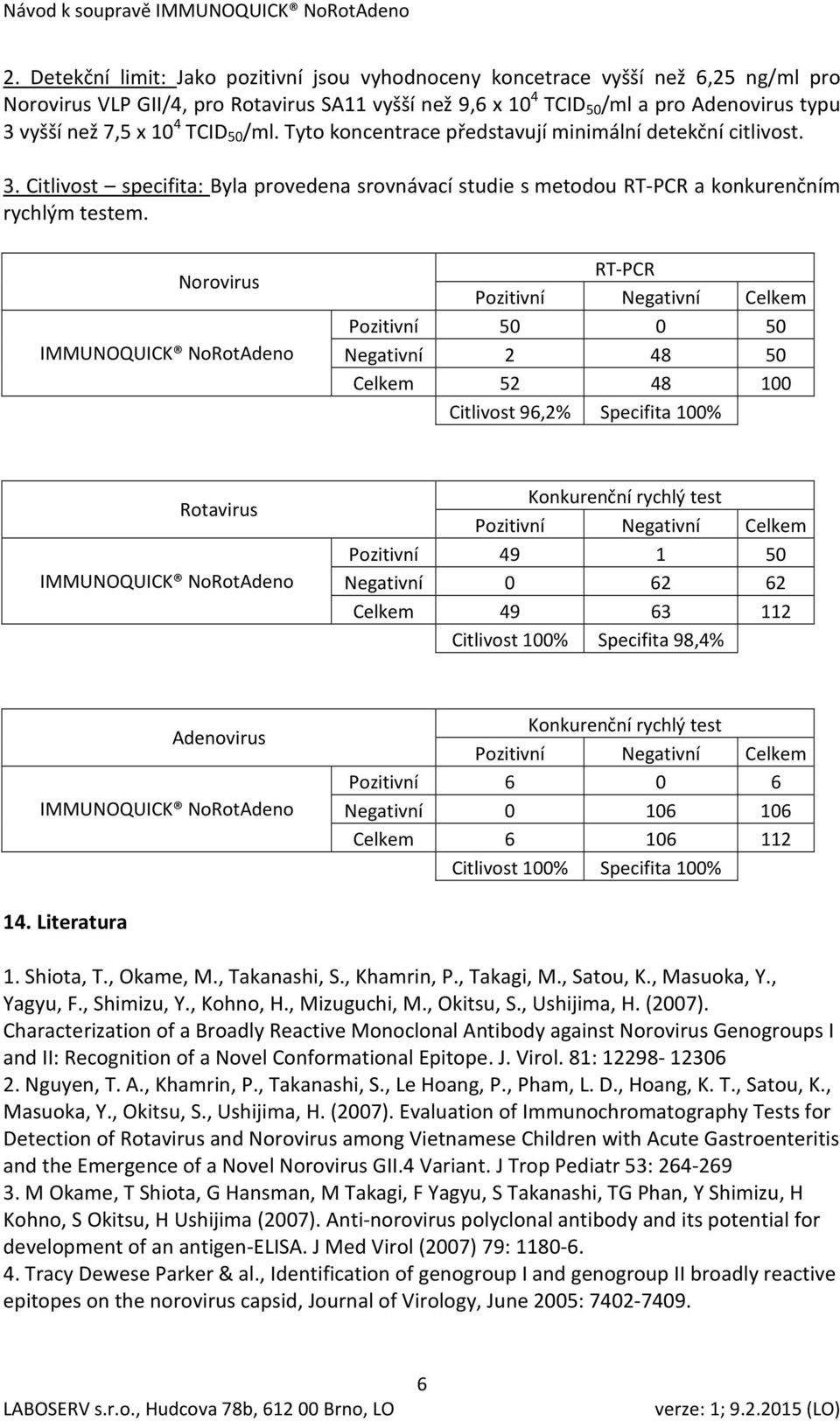 Norovirus RT-PCR Pozitivní Negativní Celkem Pozitivní 50 0 50 Negativní 2 48 50 Celkem 52 48 100 Citlivost 96,2% Specifita 100% Rotavirus Konkurenční rychlý test Pozitivní Negativní Celkem Pozitivní