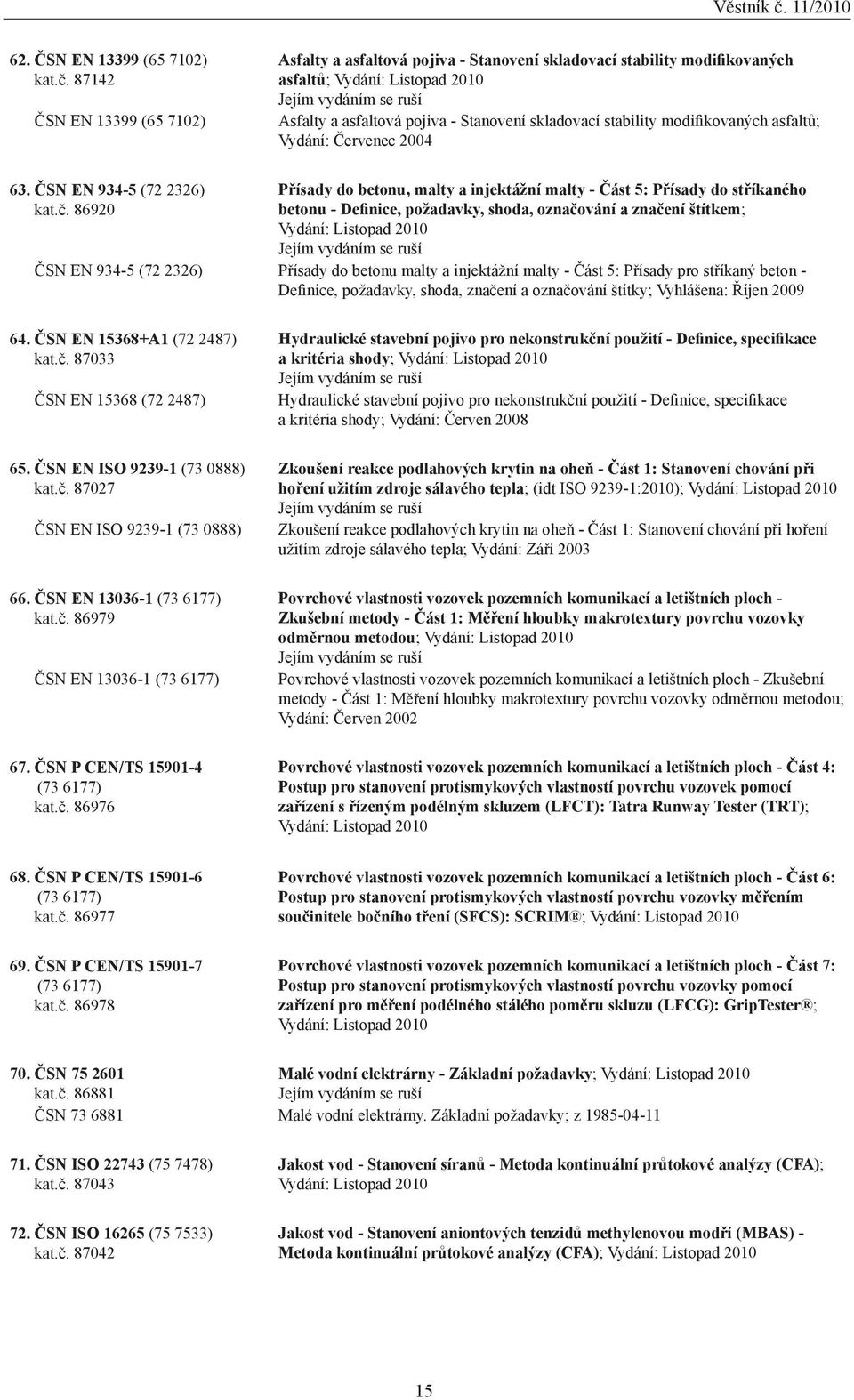 modifikovaných asfaltů; Vydání: Červenec 2004 63. ČSN EN 934-5 (72 2326) kat.č.