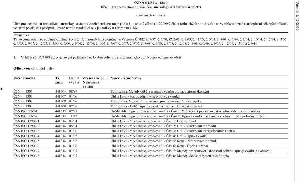 11/2010 Poznámka Tímto oznámením se doplňují oznámení o určených normách, zveřejněná ve Věstníku ÚNMZ č. 9/97, č. 5/00, ZV2/02, č. 9/03, č. 12/03, č. 3/04, č. 4/04, č. 6/04, č. 9/04, č. 10/04, č.