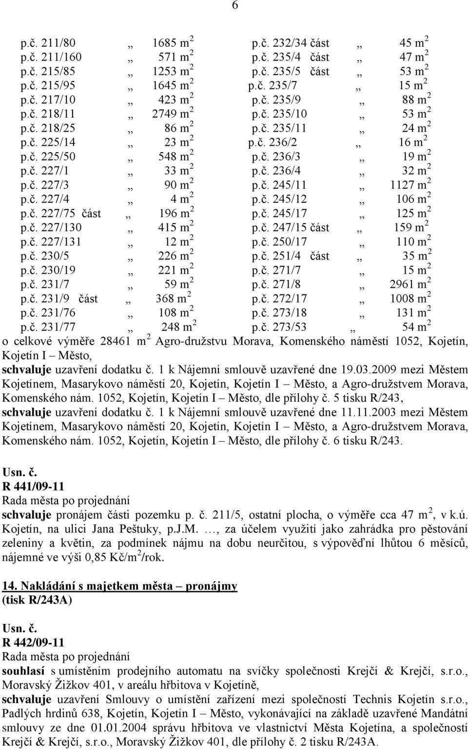 č. 245/11 1127 m 2 p.č. 227/4 4 m 2 p.č. 245/12 106 m 2 p.č. 227/75 část 196 m 2 p.č. 245/17 125 m 2 p.č. 227/130 415 m 2 p.č. 247/15 část 159 m 2 p.č. 227/131 12 m 2 p.č. 250/17 110 m 2 p.č. 230/5 226 m 2 p.