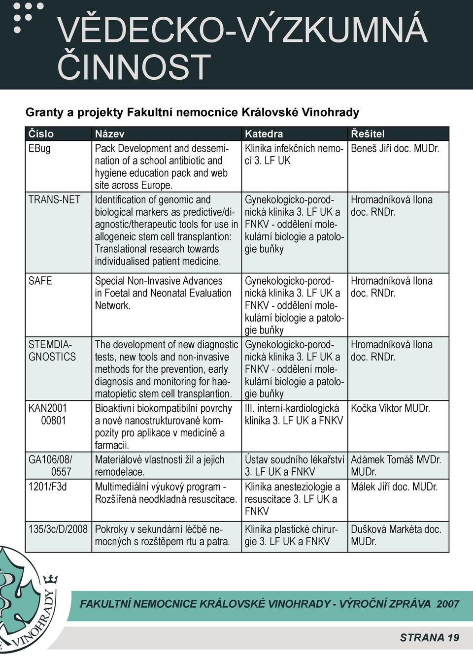 TRANS-NET SAFE STEMDIA- GNOSTICS KAN2001 00801 Identification of genomic and biological markers as predictive/diagnostic/therapeutic tools for use in allogeneic stem cell transplantion: Translational