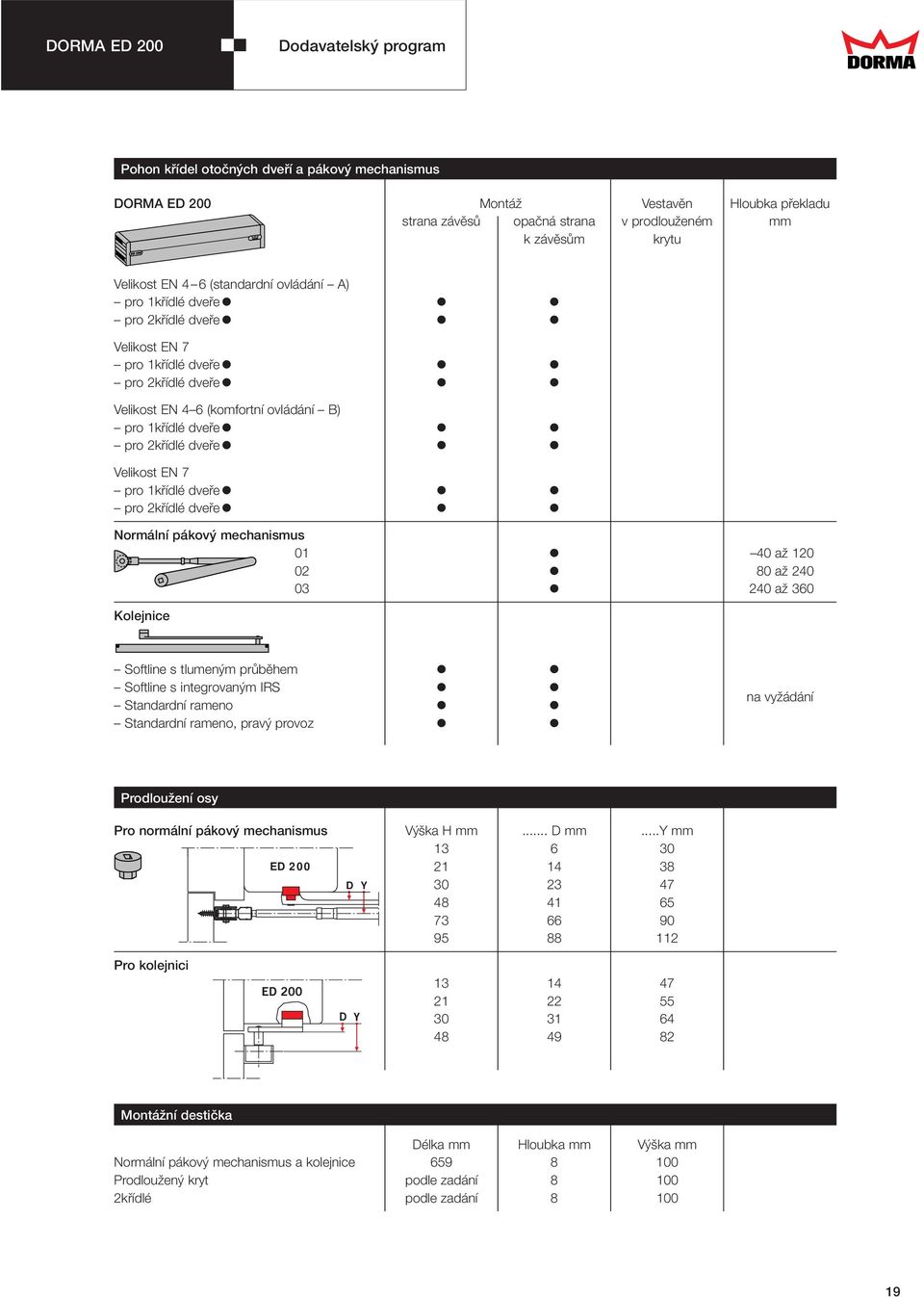 pro 1kfiídlé dvefie 3 3 3 pro 2kfiídlé dvefie 3 3 3 Velikost EN 7 pro 1kfiídlé dvefie 3 3 3 pro 2kfiídlé dvefie 3 3 3 Normální pákov mechanismus 01 3 40 aï 120 02 3 80 aï 240 03 3 240 aï 0 Kolejnice