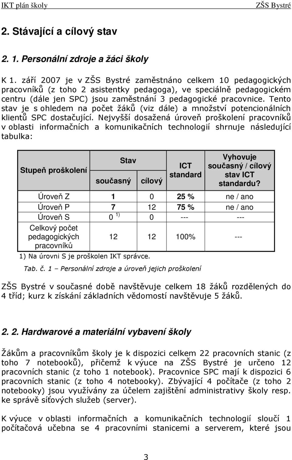 Tento stav je s ohledem na počet žáků (viz dále) a množství potencionálních klientů SPC dostačující.