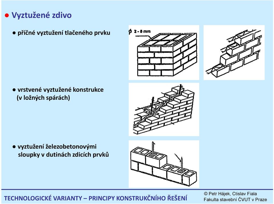 vyztužení železobetonovými sloupky v dutinách