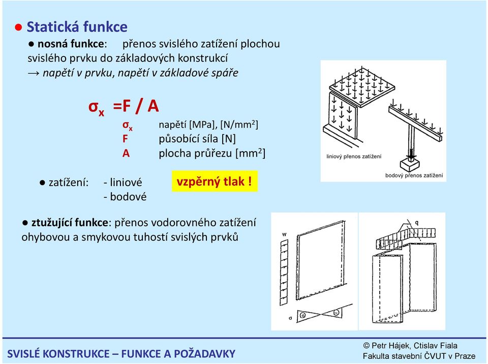 působící ů í síla [N] A plocha průřezu [mm 2 ] zatížení: liniové vzpěrný tlak!