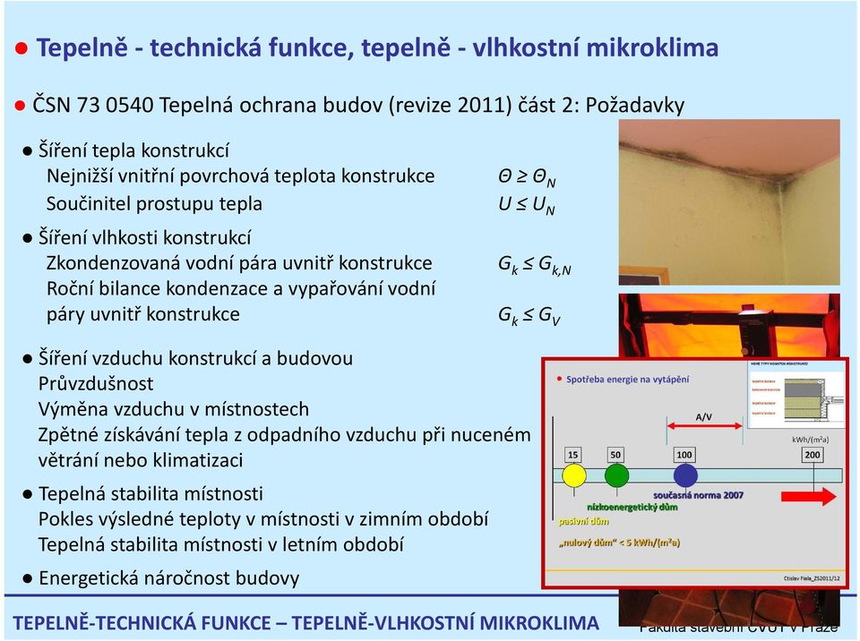 G k G k,n G k G V Šíření vzduchu konstrukcí a budovou Průvzdušnost Výměna vzduchu v místnostech Zpětné získávání tepla z odpadního vzduchu při nuceném větrání nebo klimatizaci Tepelná