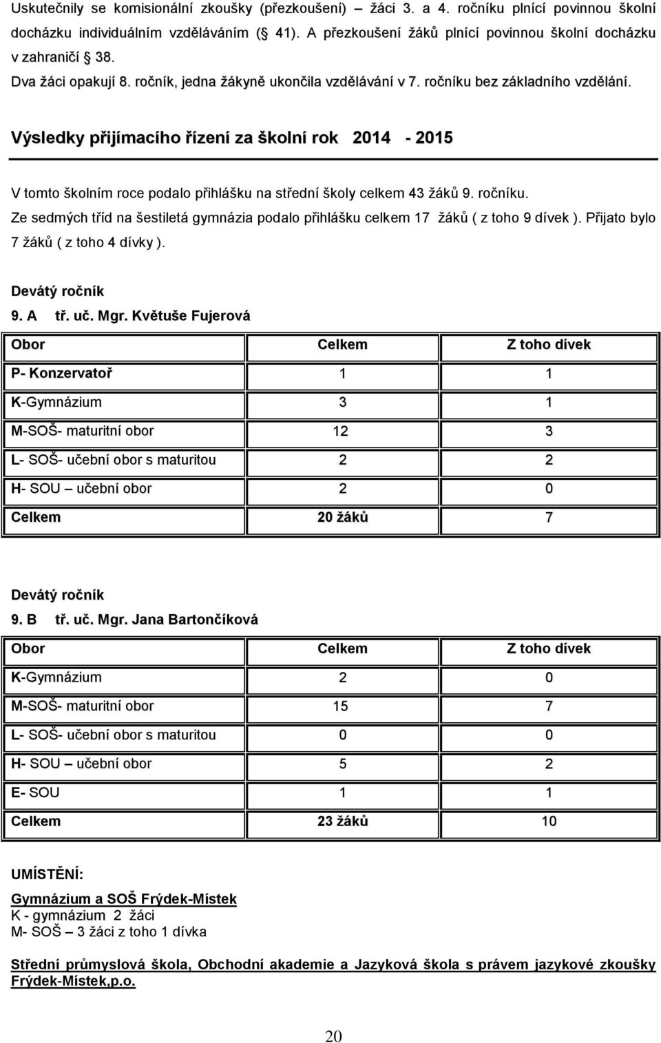 Výsledky přijímacího řízení za školní rok 2014-2015 V tomto školním roce podalo přihlášku na střední školy celkem 43 žáků 9. ročníku.