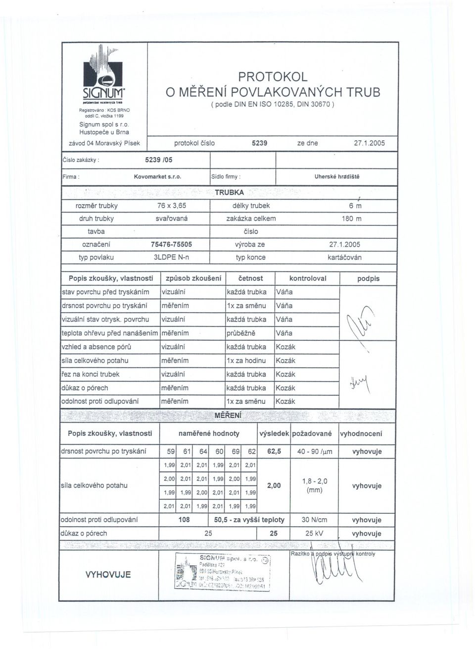 zpusob zkoušení cetnost kontroloval podpis stav povrchupred tryskáním vizuální každá trubka Vána ' vizuálnístav otryskpovrchu vizuální každá trubka Vána teplotaohrevupred nanášením merením prubežne