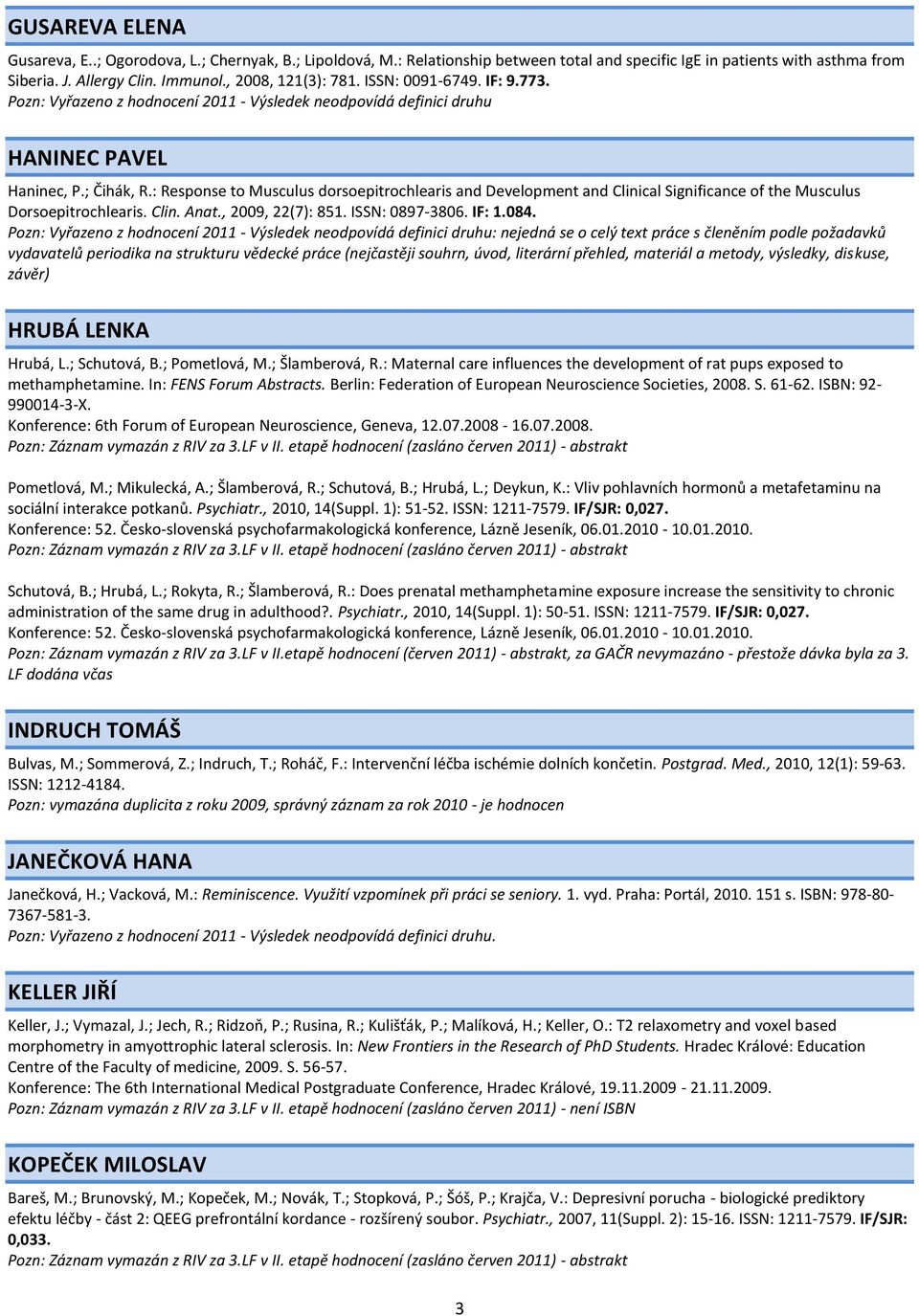 : Response to Musculus dorsoepitrochlearis and Development and Clinical Significance of the Musculus Dorsoepitrochlearis. Clin. Anat., 2009, 22(7): 851. ISSN: 0897-3806. IF: 1.084.