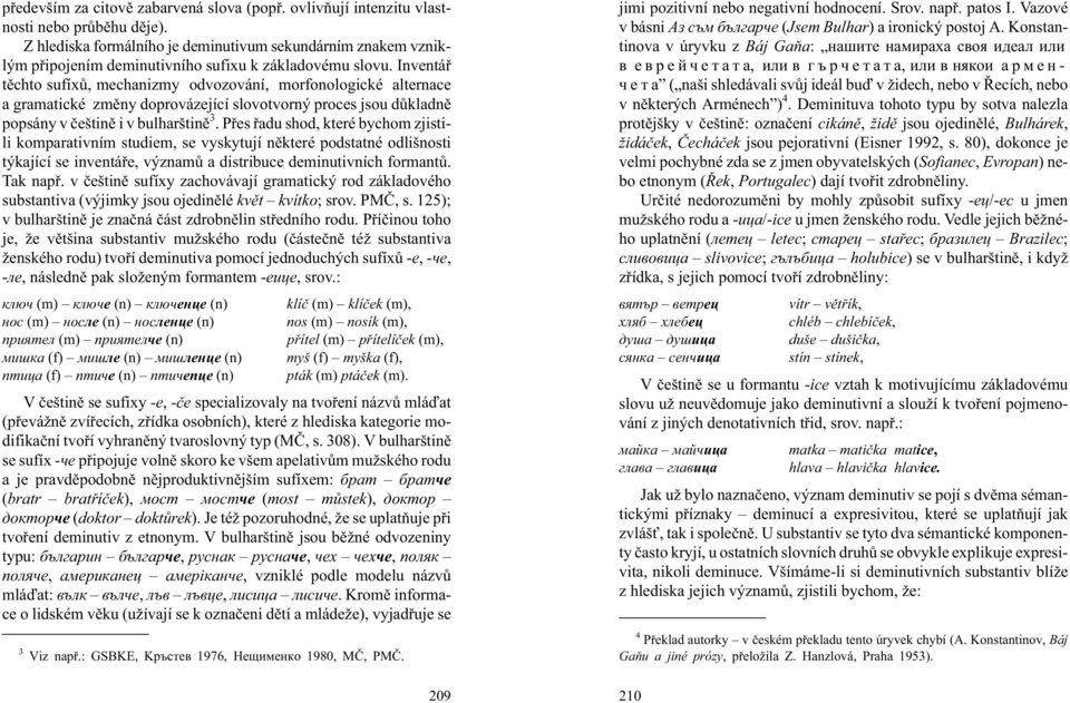 Inventáø tìchto sufíxù, mechanizmy odvozování, morfonologické alternace a gramatické zmìny doprovázející slovotvorný proces jsou dùkladnì popsány v èeštinì i v bulharštinì!