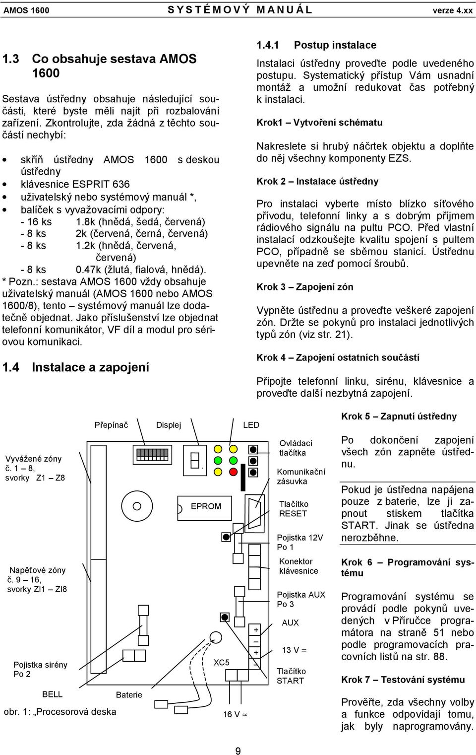 8k (hně dá, šedá, červená) - 8 ks 2k (červená, černá, červená) - 8 ks 1.2k (hně dá, červená, červená) - 8 ks 0.47k (žlutá, fialová, hně dá). * Pozn.