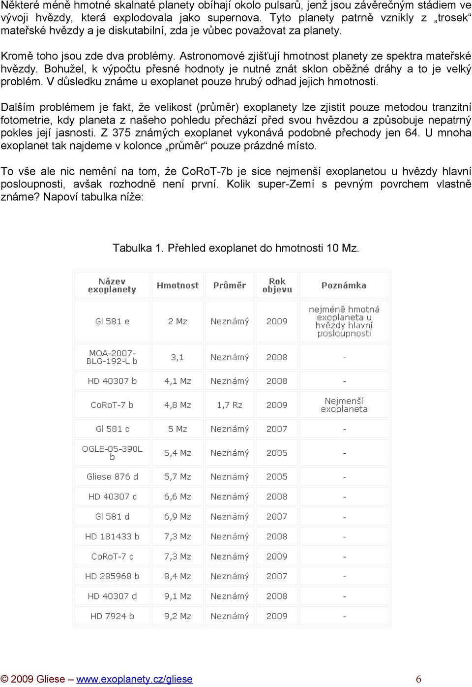 Astronomové zjišťují hmotnost planety ze spektra mateřské hvězdy. Bohužel, k výpočtu přesné hodnoty je nutné znát sklon oběžné dráhy a to je velký problém.