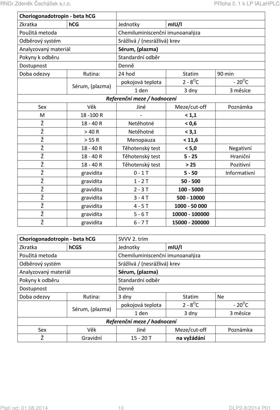 Informativní Ž gravidita 1-2 T 50-500 Ž gravidita 2-3 T 100-5000 Ž gravidita 3-4 T 500-10000 Ž gravidita 4-5 T 1000-50000 Ž gravidita 5-6 T 10000-100000 Ž gravidita 6-7 T 15000-200000