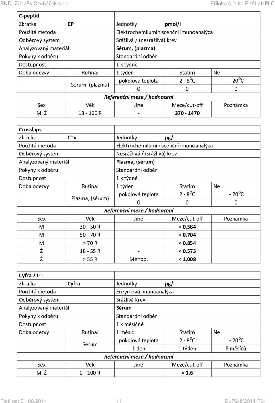 (sérum) 0 0 0 M 30-50 R - < 0,584 M 50-70 R < 0,704 M > 70 R < 0,854 Ž 18-55 R - < 0,573 Ž > 55 R Menop.
