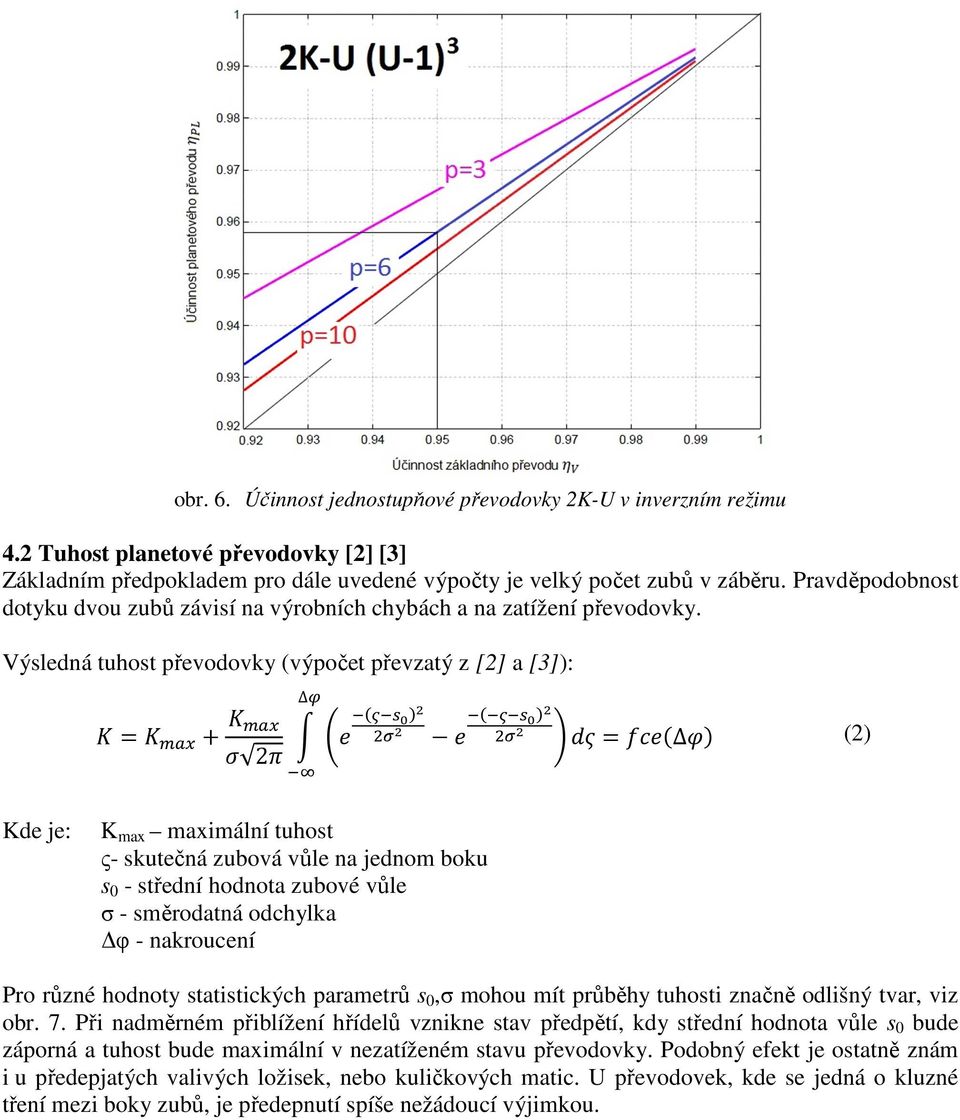 / - 0 4567( 8 (2) Kde je: K max maximální tuhost ς- skutečná zubová vůle na jednom boku s 0 - střední hodnota zubové vůle σ - směrodatná odchylka φ - nakroucení Pro různé hodnoty statistických