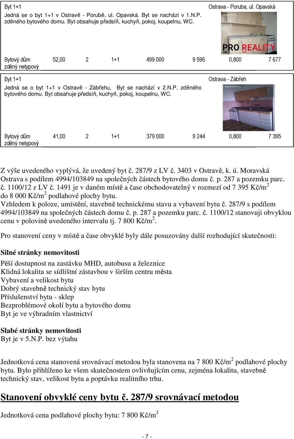 Byt obsahuje předsíň, kuchyň, pokoj, koupelnu, WC. Ostrava - Zábřeh Bytový dům zděný netypový 41,00 2 1+1 379 000 9 244 0,800 7 395 Z výše uvedeného vyplývá, že uvedený byt č. 287/9 z LV č.