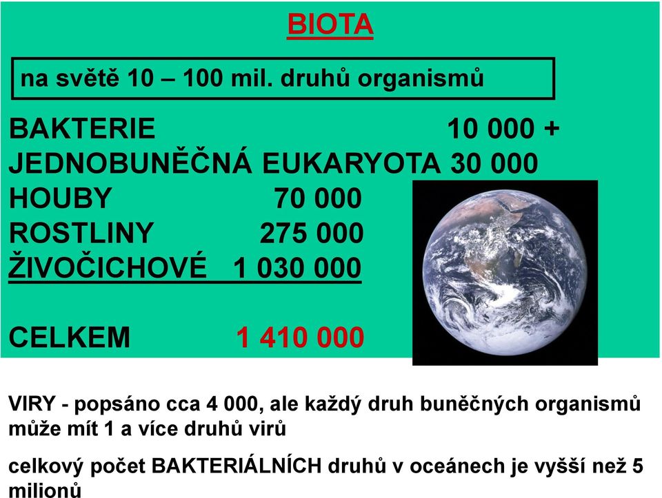 ROSTLINY 275 000 ŽIVOČICHOVÉ 1 030 000 CELKEM 1 410 000 VIRY - popsáno cca 4