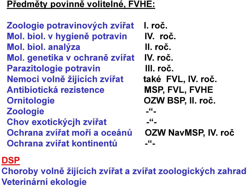 roč. Zoologie - - Chov exotickýcjh zvířat - - Ochrana zvířat moří a oceánů OZW NavMSP, IV.