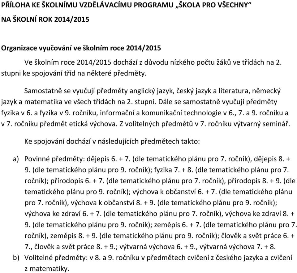 a fyzika v 9. ročníku, informační a komunikační technologie v 6., 7. a 9. ročníku a v 7. ročníku předmět etická výchova. Z volitelných předmětů v 7. ročníku výtvarný seminář.