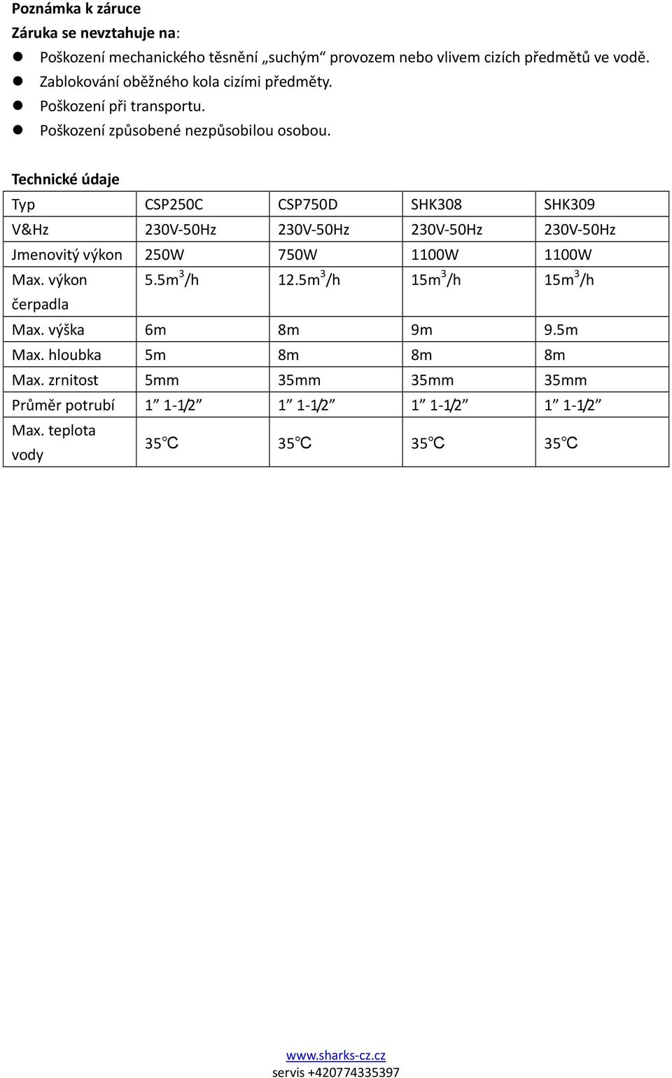 Technické údaje Typ CSP250C CSP750D SHK308 SHK309 V&Hz 230V-50Hz 230V-50Hz 230V-50Hz 230V-50Hz Jmenovitý výkon 250W 750W 1100W 1100W Max. výkon 5.