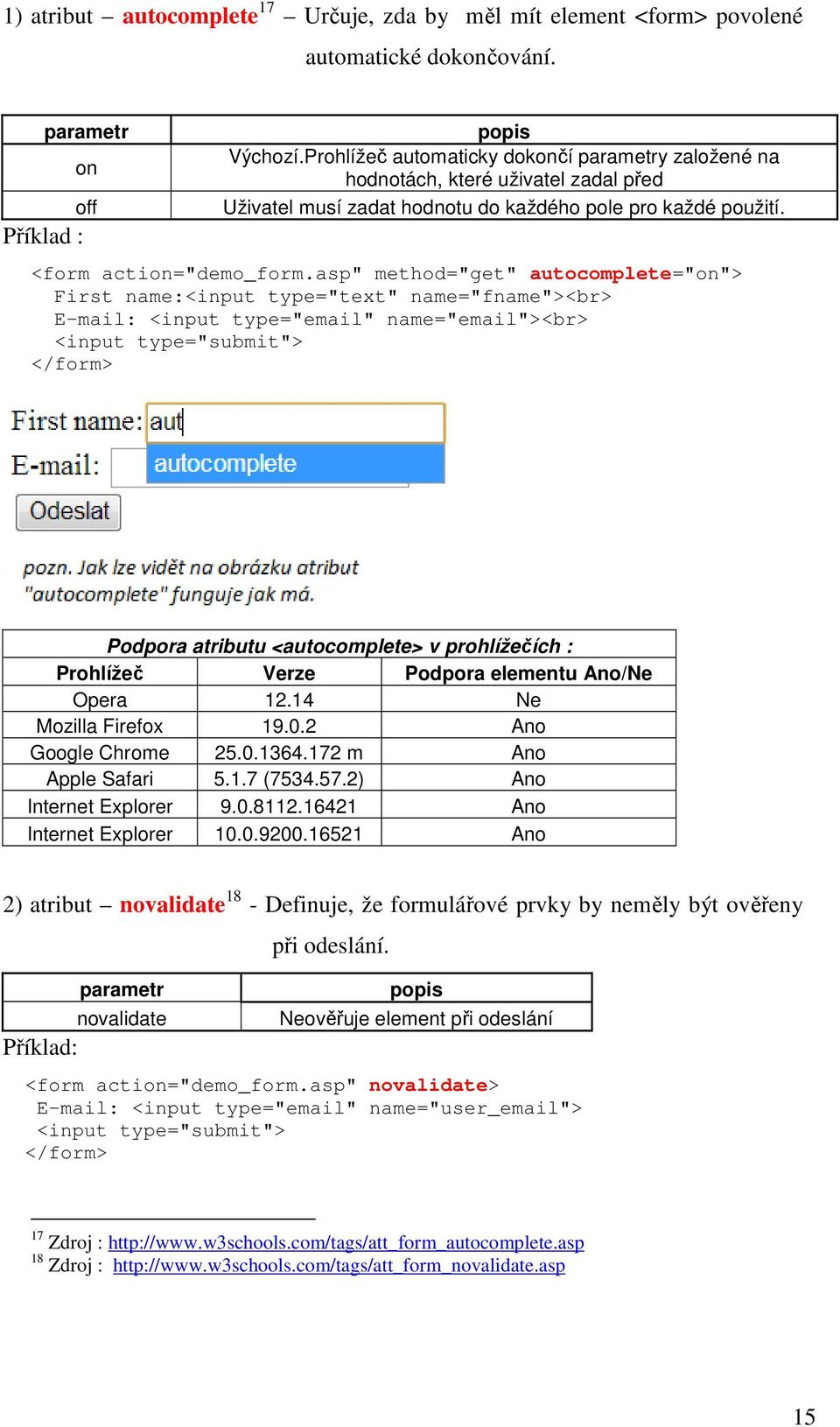 asp" method="get" autocomplete="on"> First name:<input type="text" name="fname"><br> E-mail: <input type="email" name="email"><br> <input type="submit"> Podpora atributu <autocomplete> v prohlížečích