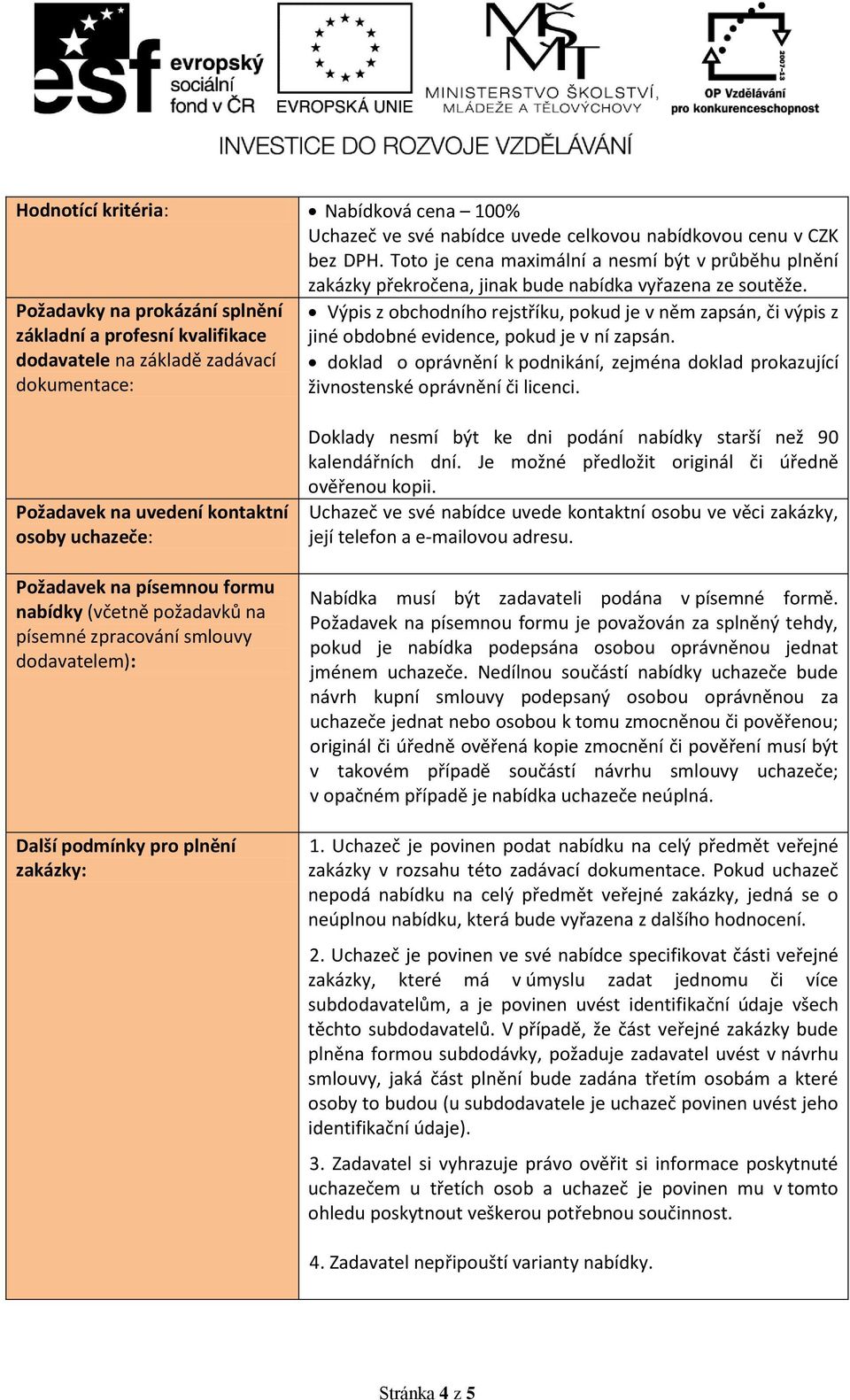 Požadavky na prokázání splnění základní a profesní kvalifikace dodavatele na základě zadávací dokumentace: Výpis z obchodního rejstříku, pokud je v něm zapsán, či výpis z jiné obdobné evidence, pokud