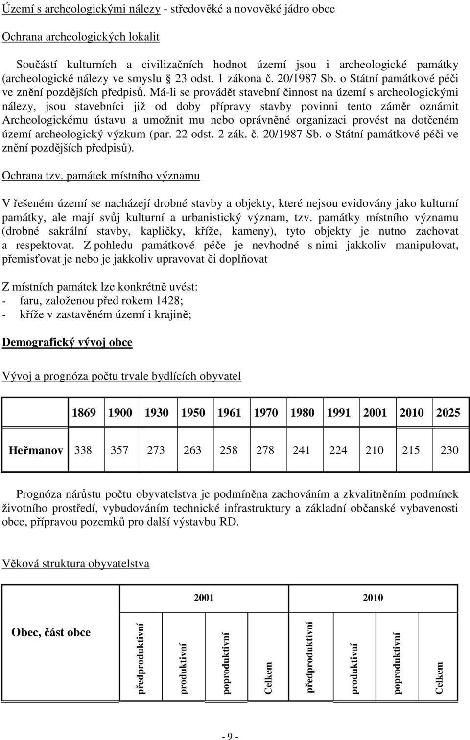 Má-li se provádět stavební činnost na území s archeologickými nálezy, jsou stavebníci již od doby přípravy stavby povinni tento záměr oznámit Archeologickému ústavu a umožnit mu nebo oprávněné