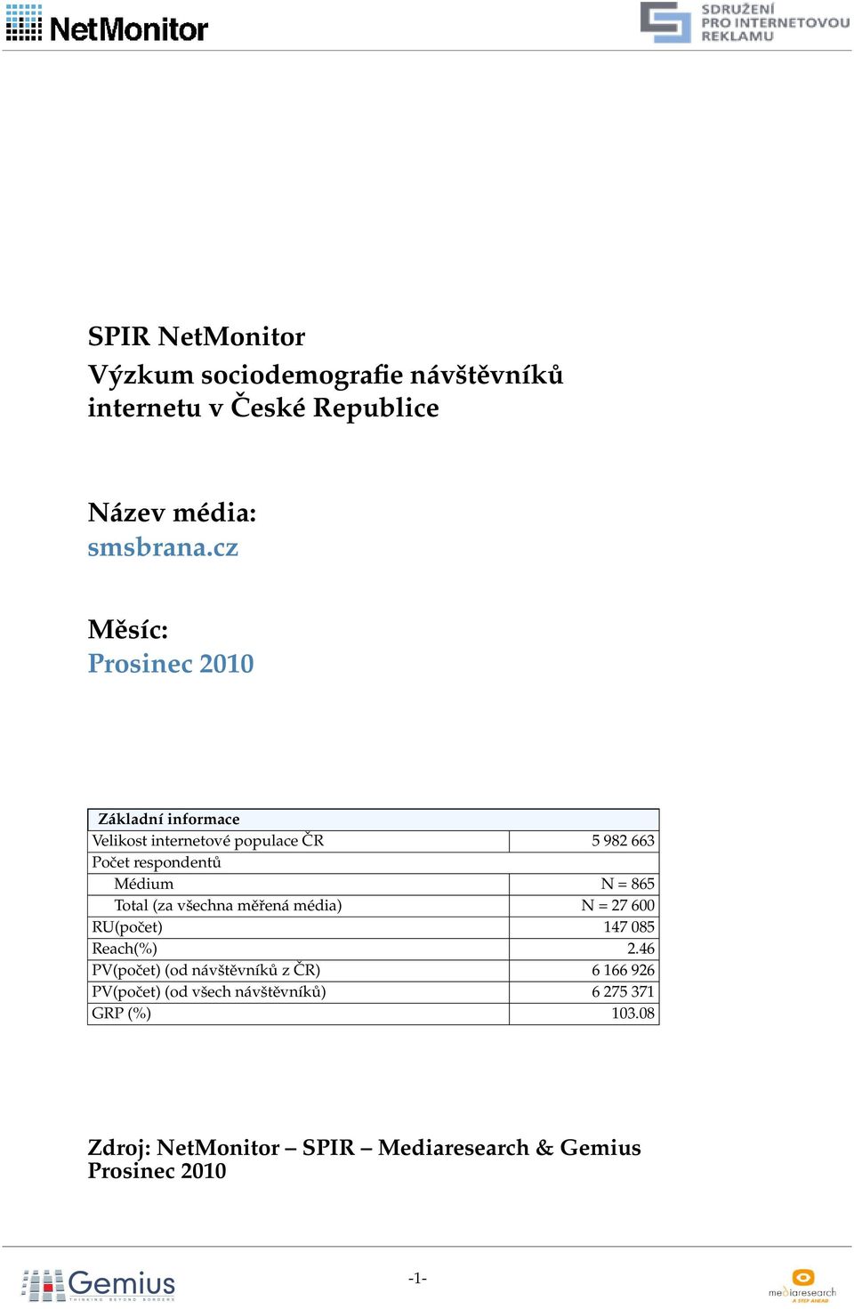 cz Měsíc: Prosinec 200 Základní informace Velikost internetové populace ČR 982 Počet