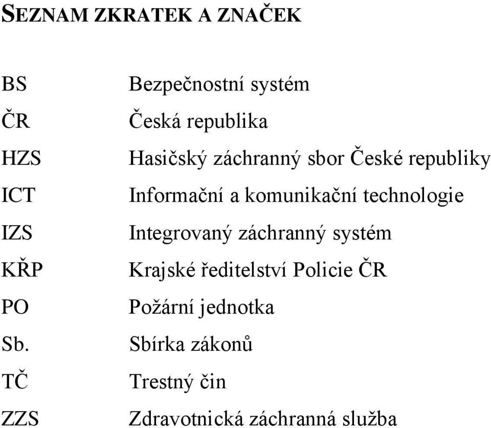 republiky Informační a komunikační technologie Integrovaný záchranný systém