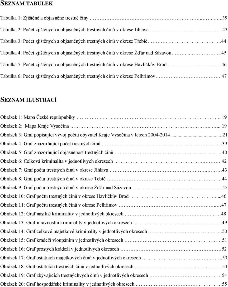 ...45 Tabulka 5: Počet zjištěných a objasněných trestných činů v okrese Havlíčkův Brod...46 Tabulka 6: Počet zjištěných a objasněných trestných činů v okrese Pelhřimov.