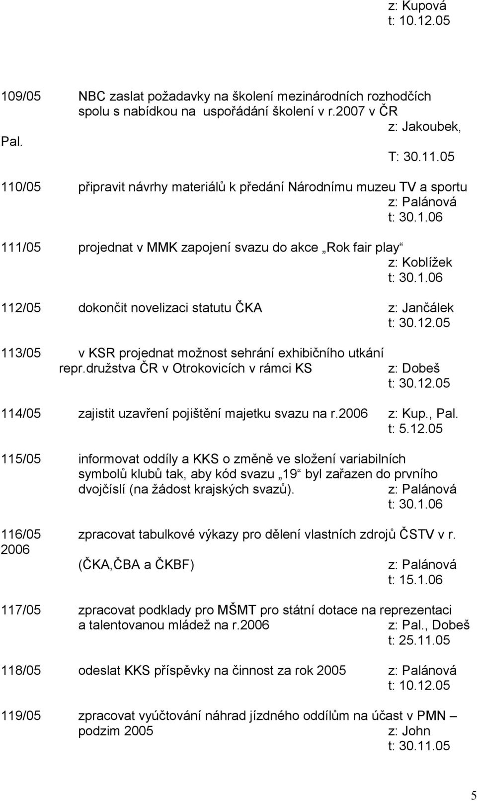 t: 30.12.05 113/05 v KSR projednat možnost sehrání exhibičního utkání repr.družstva ČR v Otrokovicích v rámci KS z: Dobeš t: 30.12.05 114/05 zajistit uzavření pojištění majetku svazu na r.2006 z: Kup.