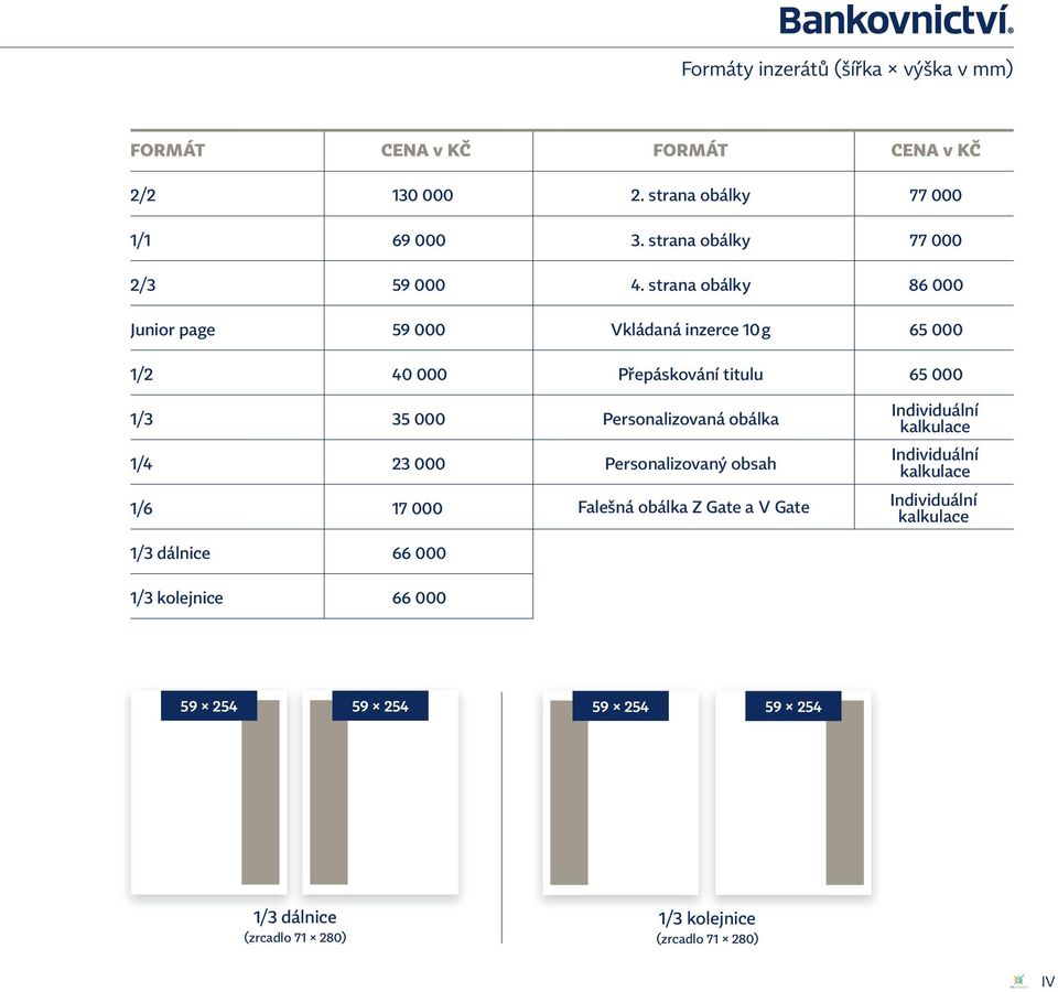 strana obálky 86 000 Junior page 59 000 Vkládaná inzerce 10 g 65 000 1/2 40 000 Přepáskování titulu 65 000 1/3 35 000 Personalizovaná obálka