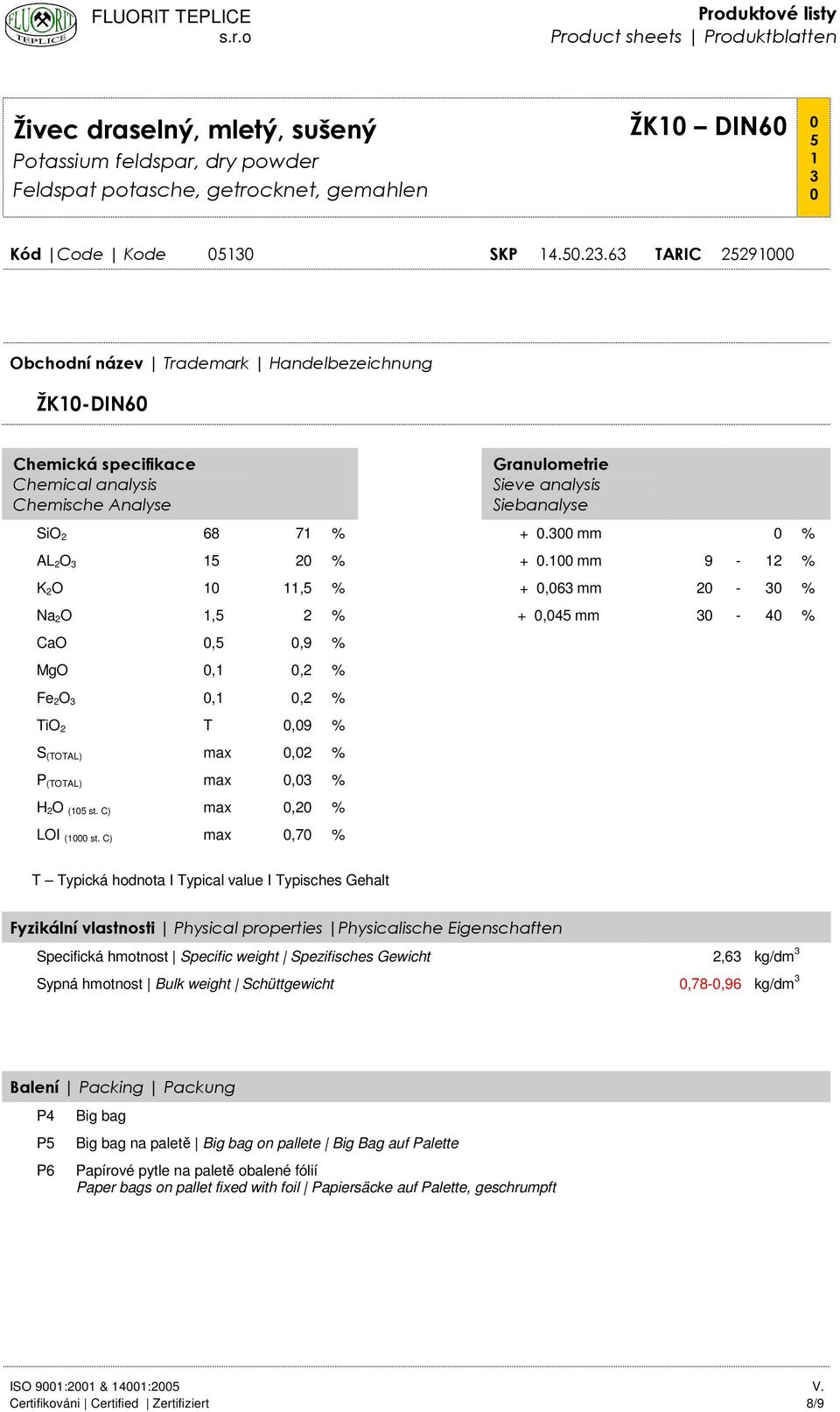 1 mm 9-12 % K 2O 1 11, % +,63 mm 2-3 % Na 2O 1, 2 % +,4 mm 3-4 % CaO,,9 % MgO,1,2 % Fe 2O 3,1,2 % TiO 2 T,9 % S (TOTAL) max,2 % P (TOTAL)