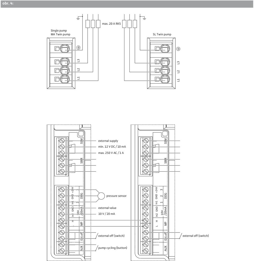 250 V AC / 1 A L H In2 GND In1 GND +24V 2 3 DDG SBM 1 SBM 10V /20mA MP pressure sensor