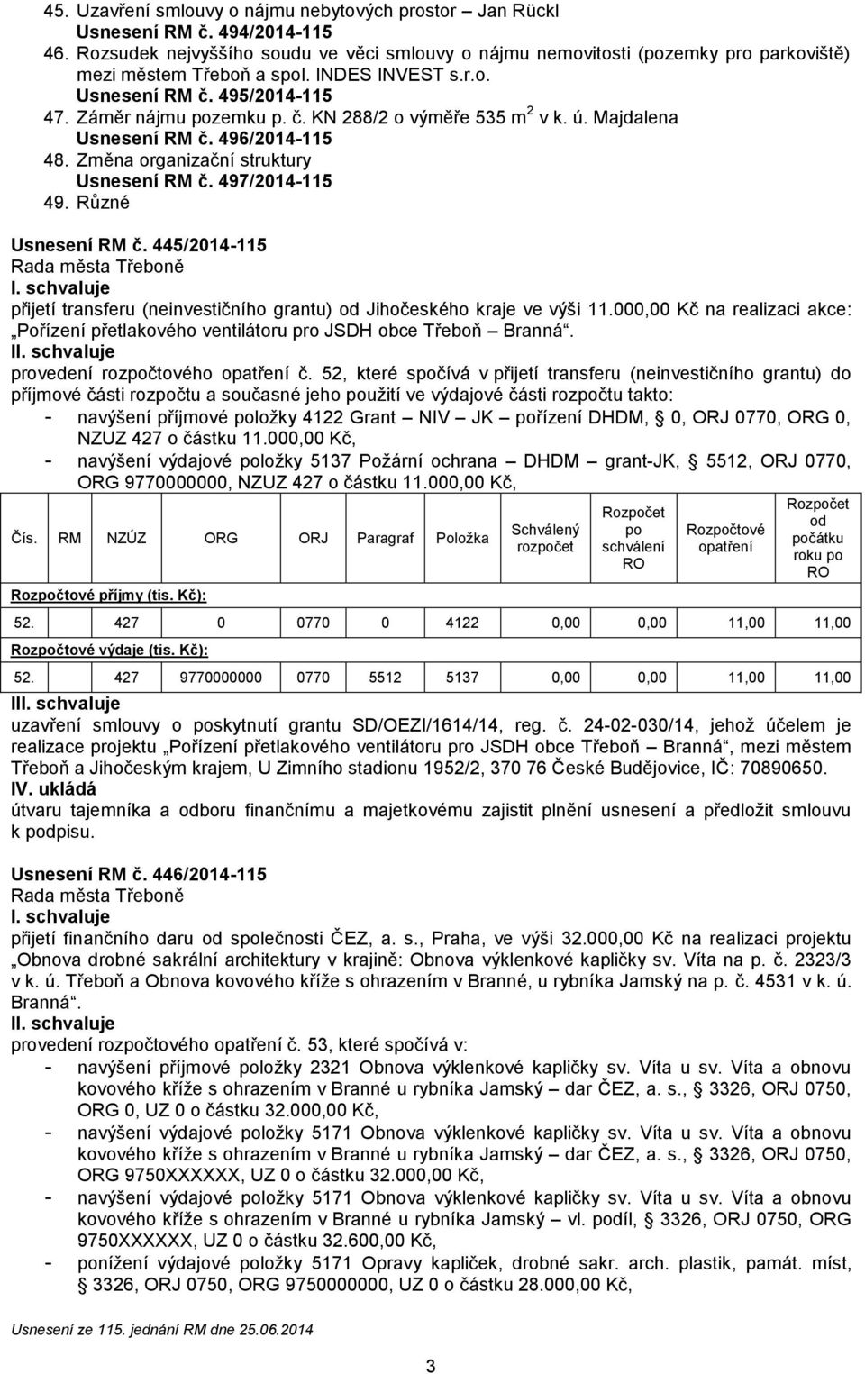 497/2014-115 49. Různé Usnesení RM č. 445/2014-115 přijetí transferu (neinvestičního grantu) Jihočeského kraje ve výši 11.