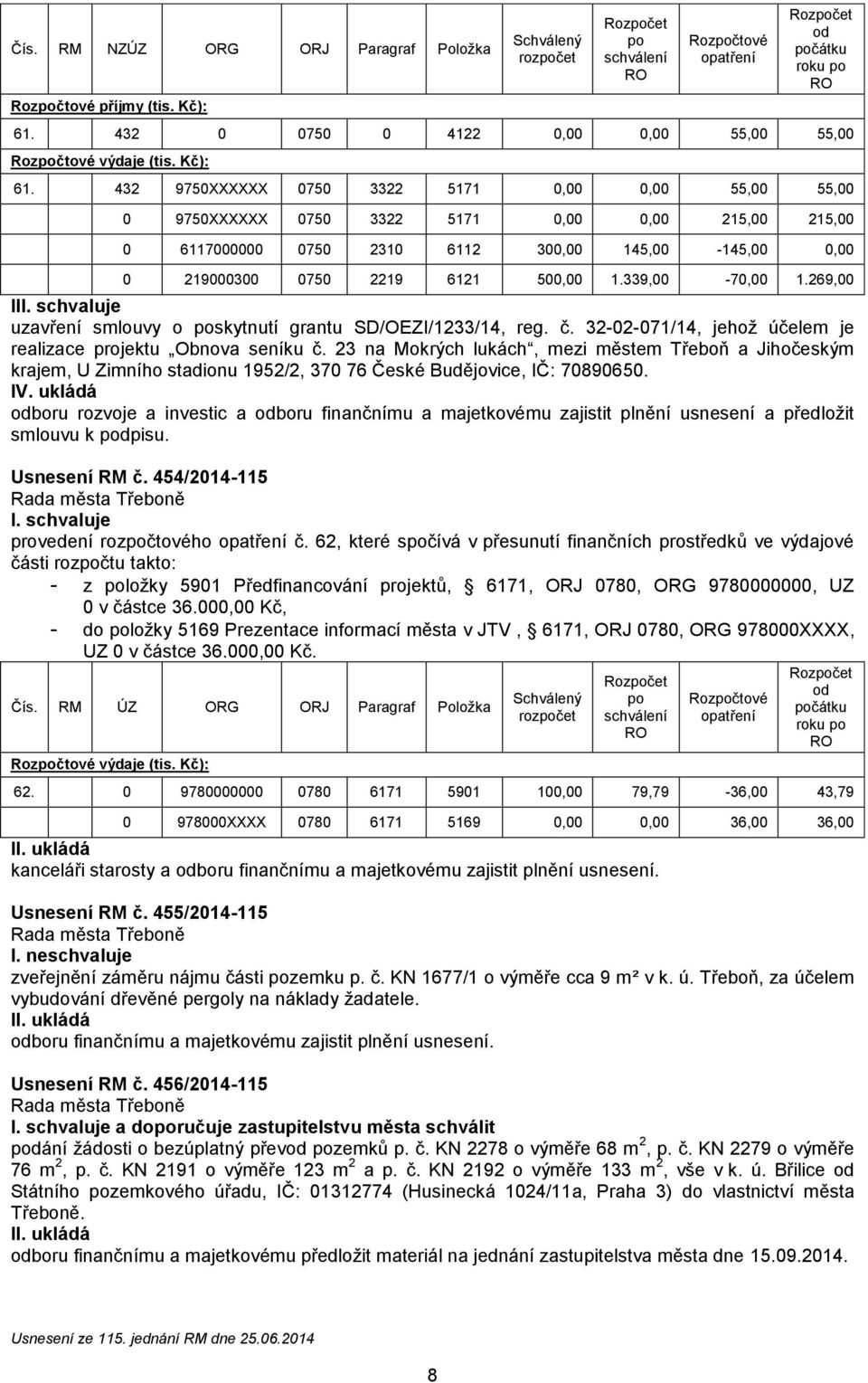 339,00-70,00 1.269,00 II uzavření smlouvy o skytnutí grantu SD/OEZI/1233/14, reg. č. 32-02-071/14, jehož účelem je realizace projektu Obnova seníku č.