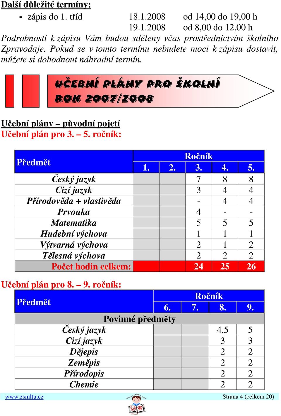 ročník: Předmět Ročník 1. 2. 3. 4. 5.