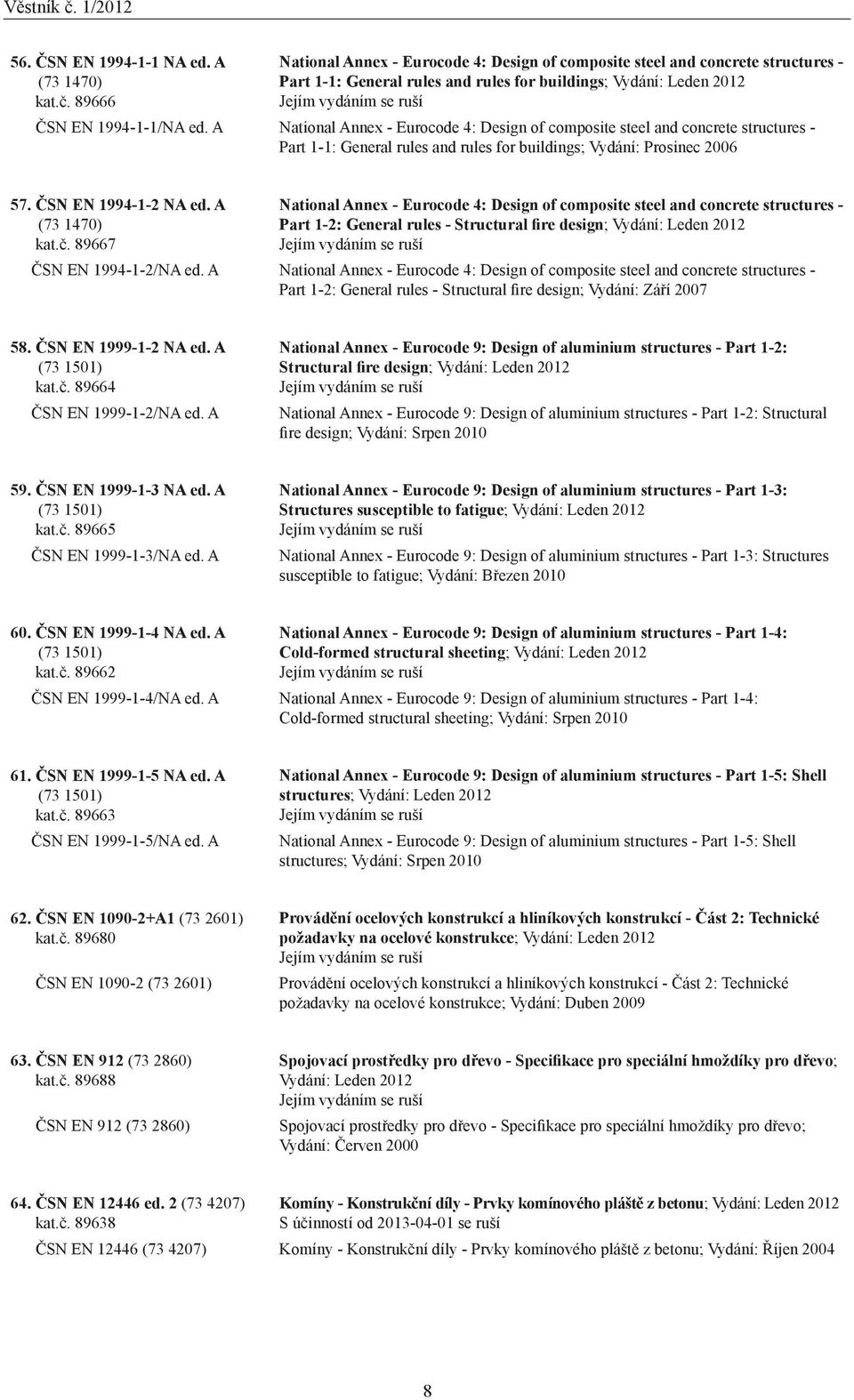 A National Annex - Eurocode 4: Design of composite steel and concrete structures - Part 1-1: General rules and rules for buildings; Vydání: Prosinec 2006 57. ČSN EN 1994-1-2 NA ed. A (73 1470) kat.č.