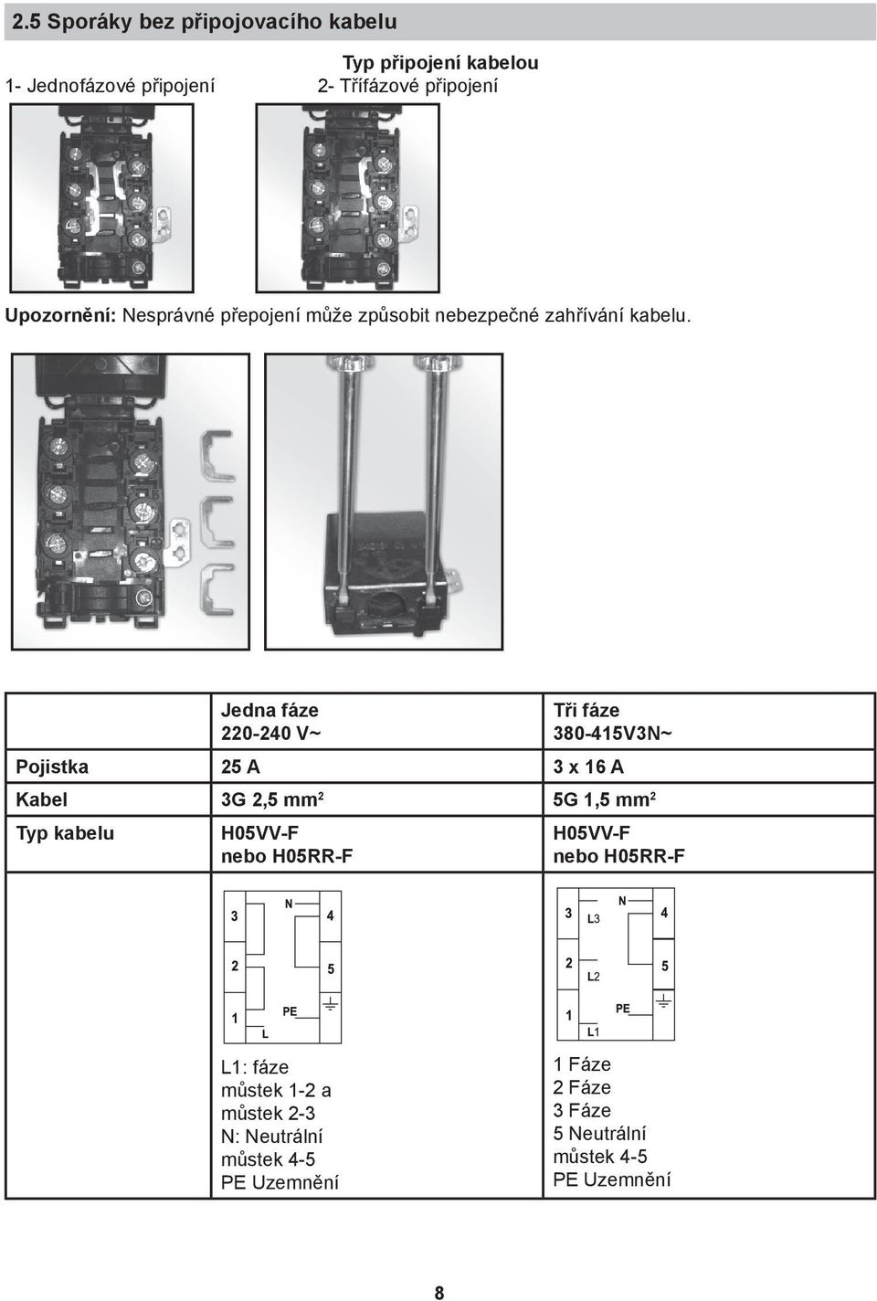 Jedna fáze 0-0 V~ Tři fáze 380-15V3N~ Pojistka 5 A 3 x 16 A Kabel 3G,5 mm 5G 1,5 mm Typ kabelu H05VV-F nebo