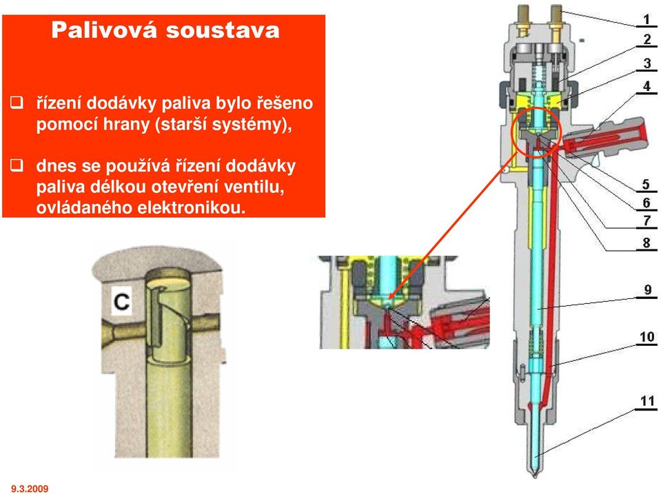 používá řízení dodávky paliva délkou otevření