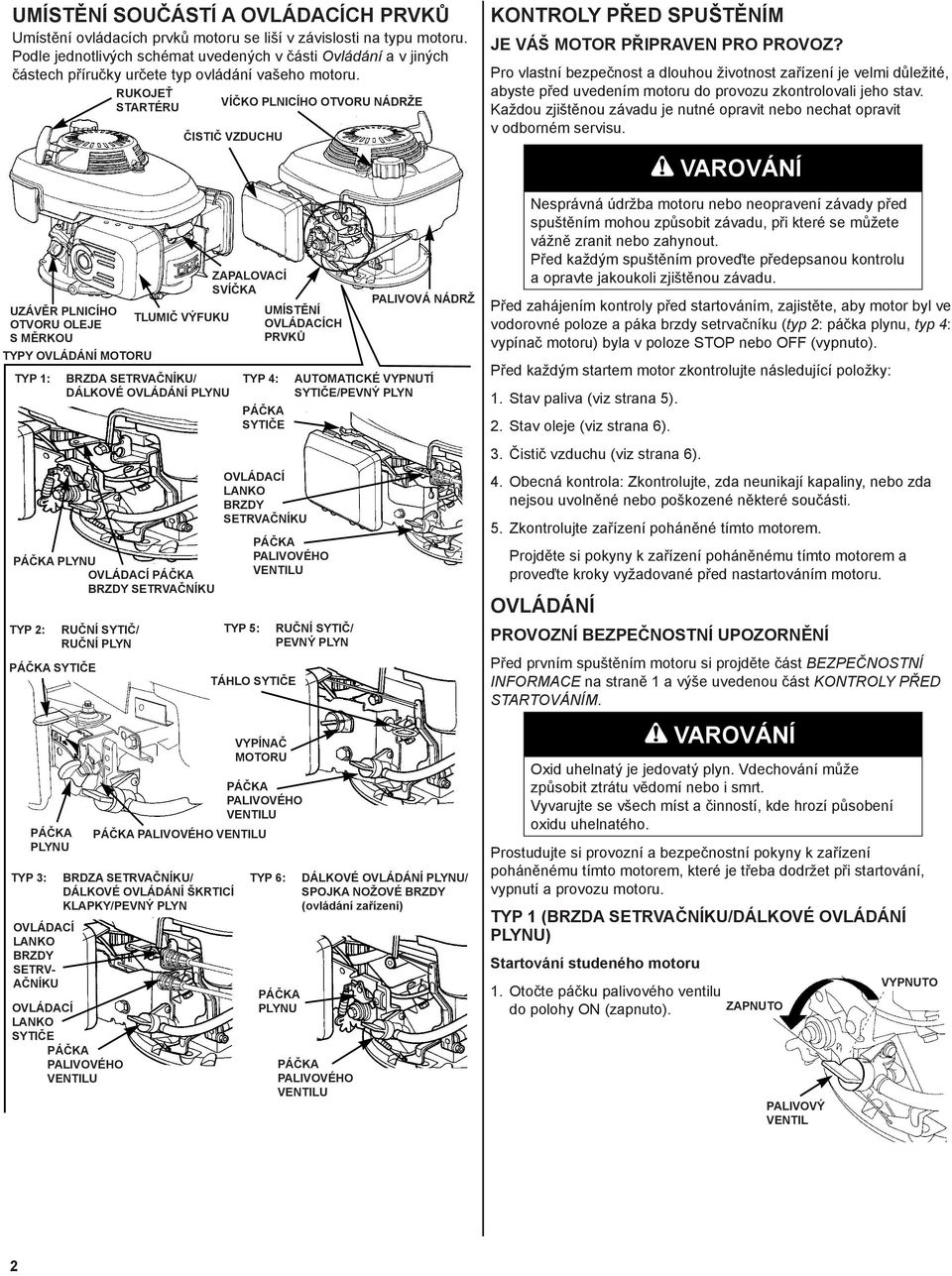 RUKOJEŤ STARTÉRU UZÁVĚR PLNICÍHO TLUMIČ VÝFUKU OTVORU OLEJE S MĚRKOU TYPY OVLÁDÁNÍ MOTORU TYP 1: BRZDA / DÁLKOVÉ OVLÁDÁNÍ OVLÁDACÍ BRZDY TYP 2: TYP 3: OVLÁDACÍ LANKO BRZDY SETRV- AČNÍKU RUČNÍ SYTIČ/