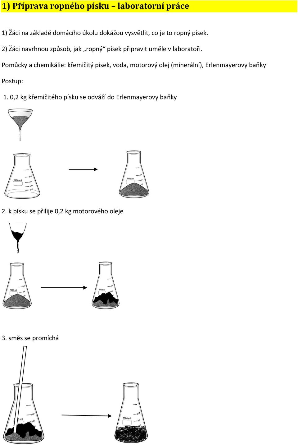 Pomůcky a chemikálie: křemičitý písek, voda, motorový olej (minerální), Erlenmayerovy baňky Postup: 1.