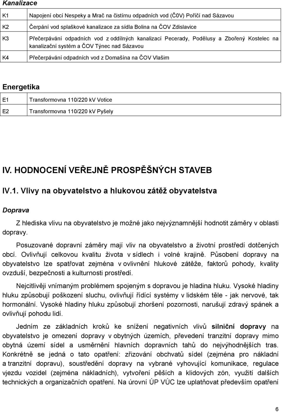 Votice Transformovna 110/220 kv Pyšely IV. HODNOCENÍ VEŘEJNĚ PROSPĚŠNÝCH STAVEB IV.1. Vlivy na obyvatelstvo a hlukovou zátěž obyvatelstva Doprava Z hlediska vlivu na obyvatelstvo je možné jako nejvýznamnější hodnotit záměry v oblasti dopravy.