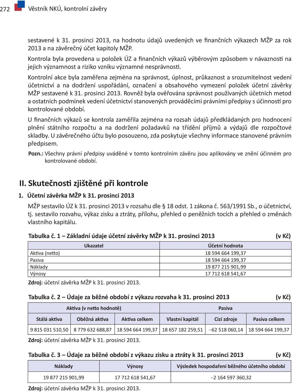 Kontrolní akce byla zaměřena zejména na správnost, úplnost, průkaznost a srozumitelnost vedení účetnictví a na dodržení uspořádání, označení a obsahového vymezení položek účetní závěrky MŽP sestavené